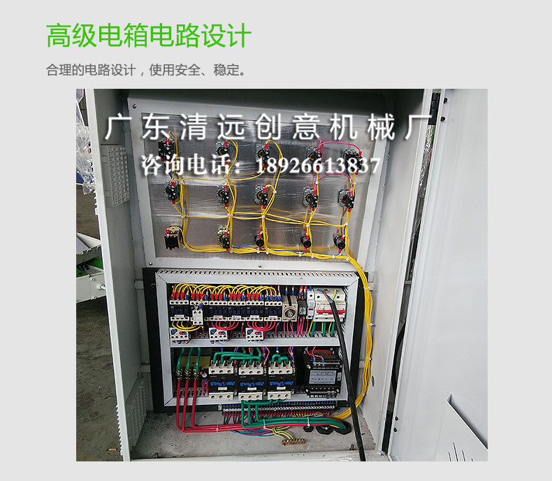 門(mén)線條多片鋸加工所需機(jī)器