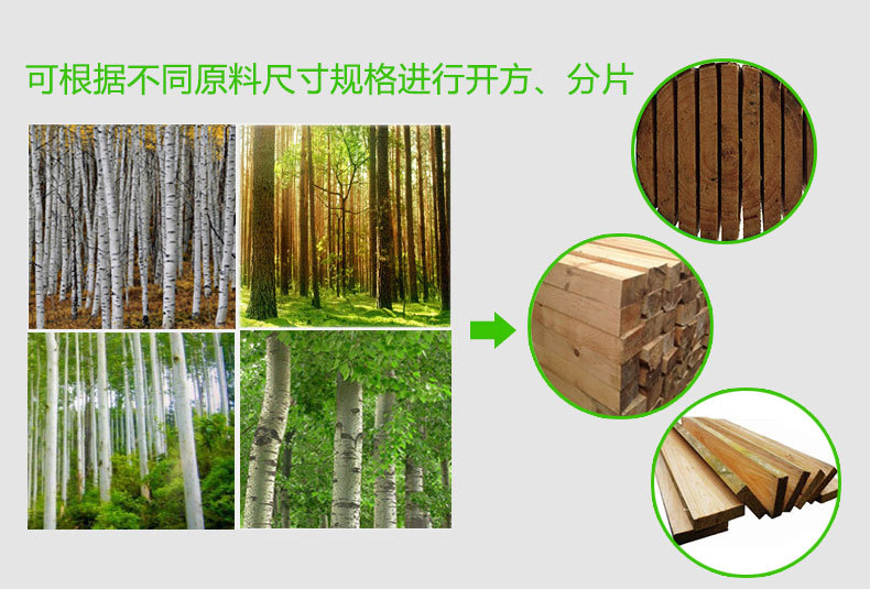 木托盤圓木多片鋸可根據(jù)不同原材料尺寸。規(guī)格進行開方、分片。